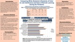 Comparing White Students & Students of Color on Job Interference and Ease of Remote Learning During the Pandemic by Isabella Alcarese, Emily Robinson, and Helena Lucia Swanson