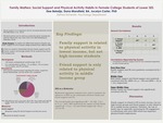 Family Matters: Social Support and Physical Activity Habits in Female College Students of Lower SES by Dana Mansfield, Dee Bekelja, and Jocelyn Carter