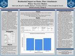 Residential Impact on Home, Place Attachment: Where You Live Matters by Safa Asad, Ryan D. Claudio, Helena L. Swanson, Devki A. Patel, and Joseph R. Ferrari