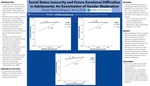 Social Status Insecurity and Future Emotional Difficulties in Adolescents: An Examination of Gender Moderation by Mingqi Li and Kacper Pachut